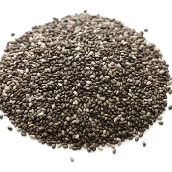 CHIA